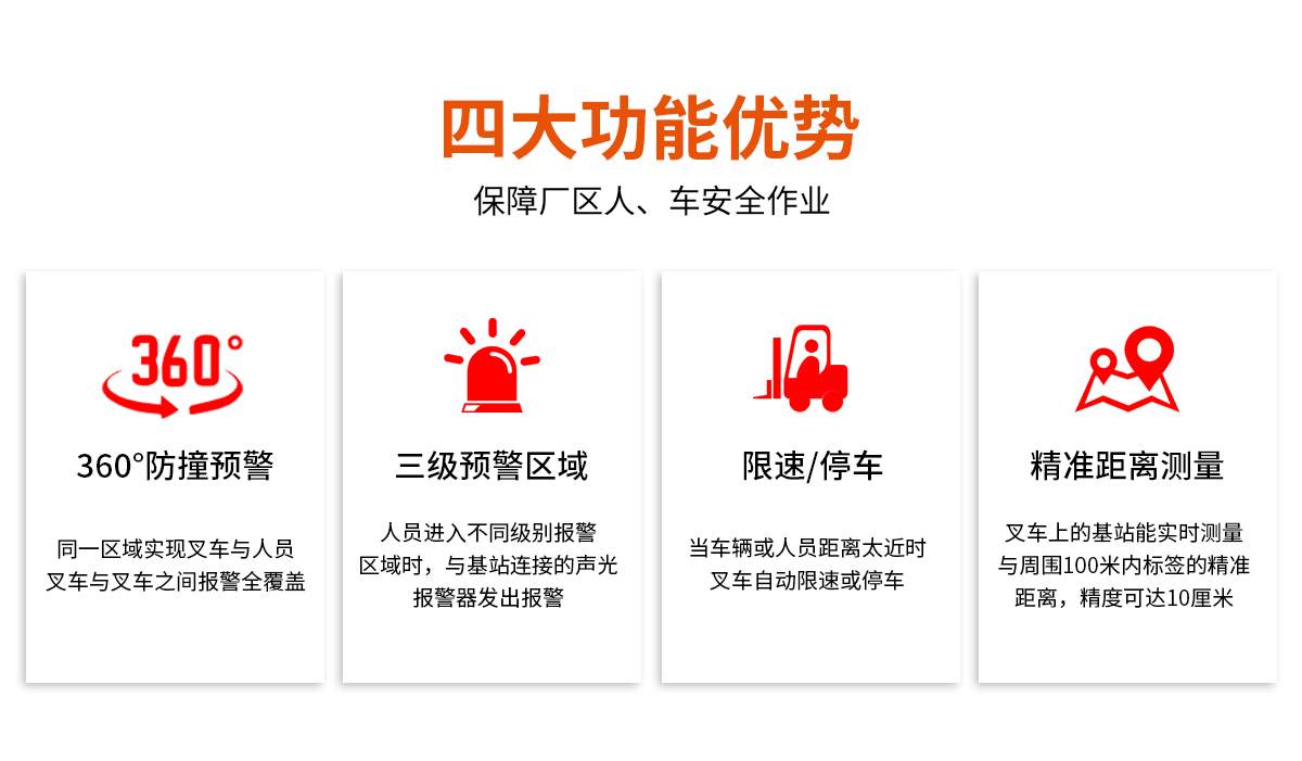 UWB叉車測(cè)距防撞系統(tǒng)