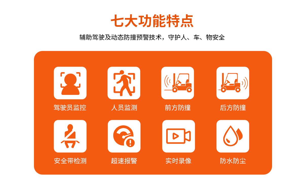 AI智能影像防撞系統