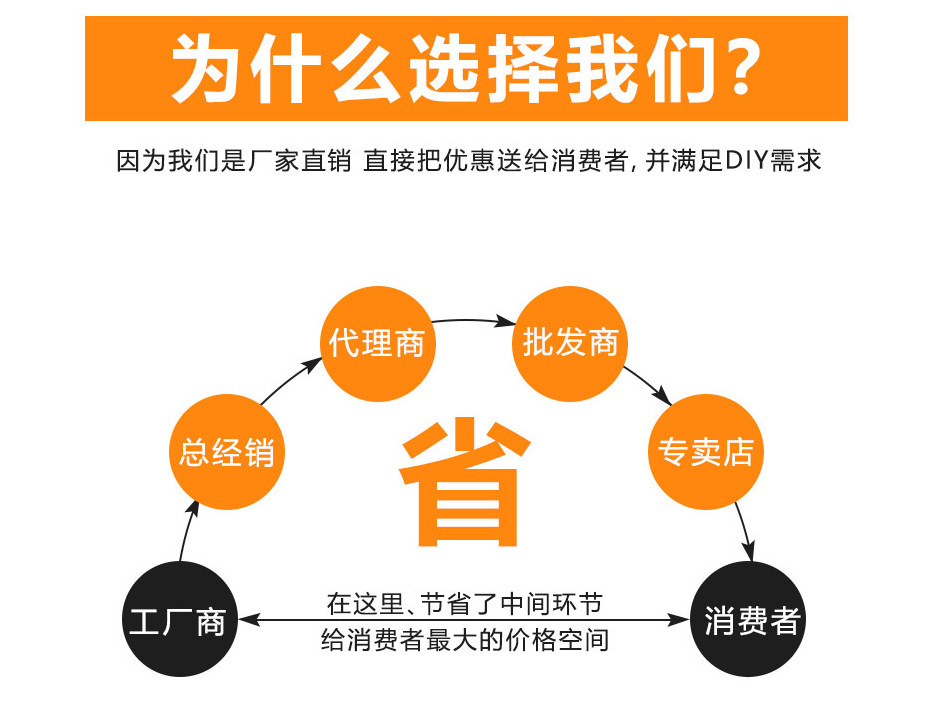 AI智能影像防撞系統