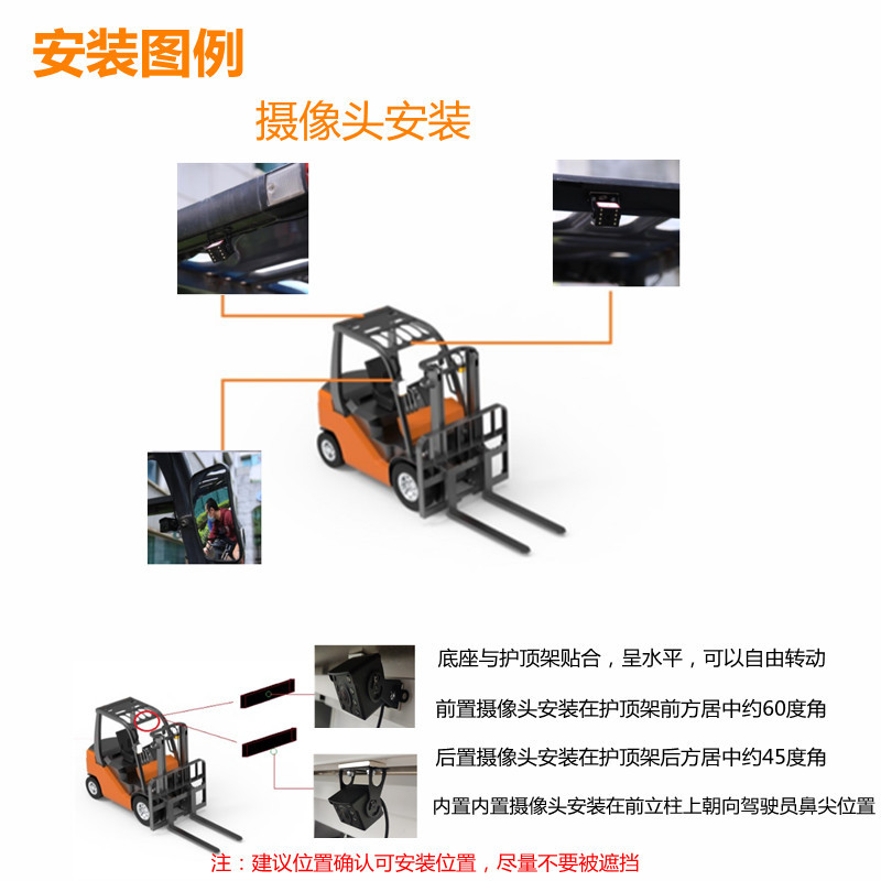 AI智能影像防撞系統