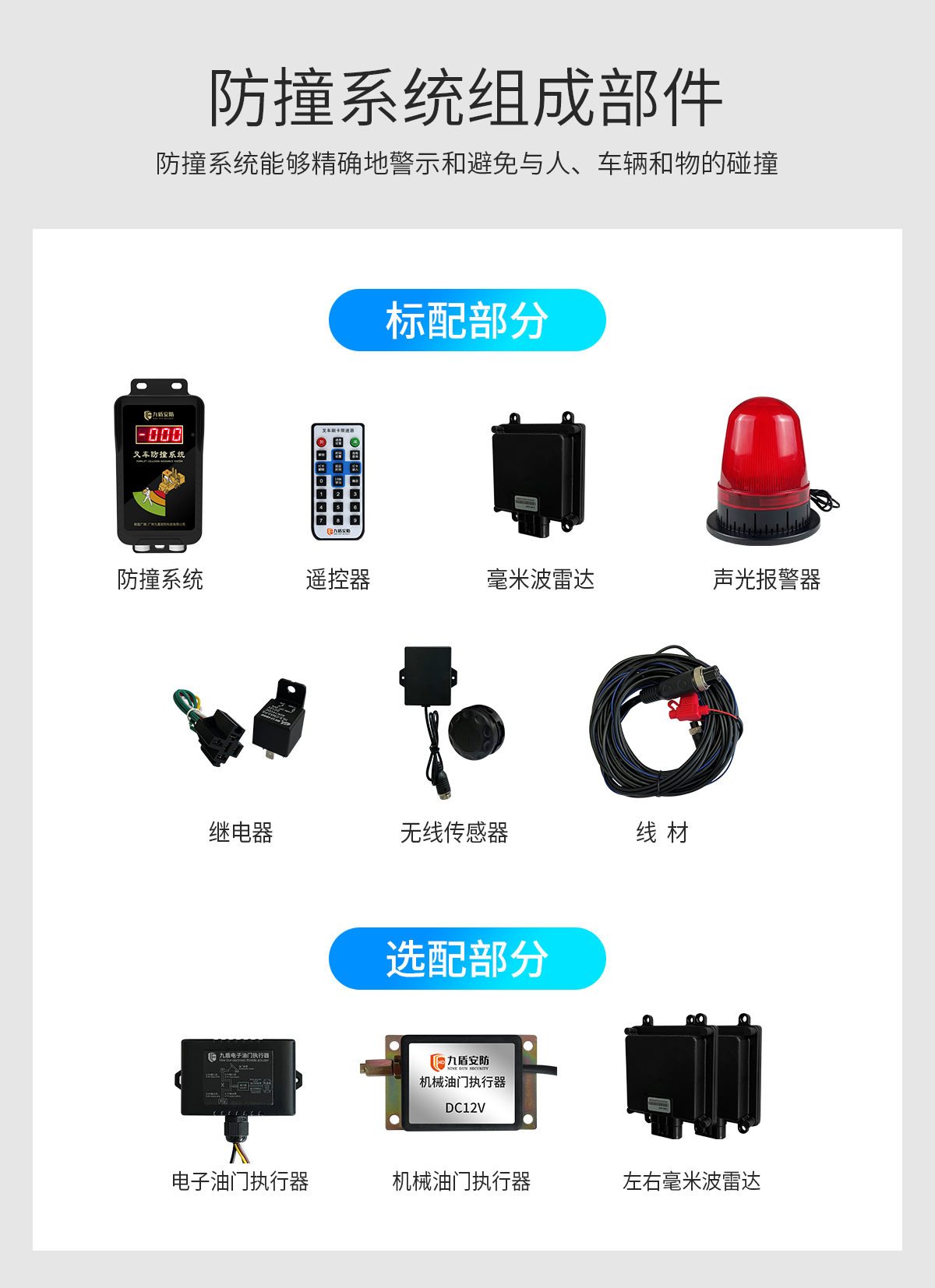 叉車毫米波雷達防撞系統(tǒng)